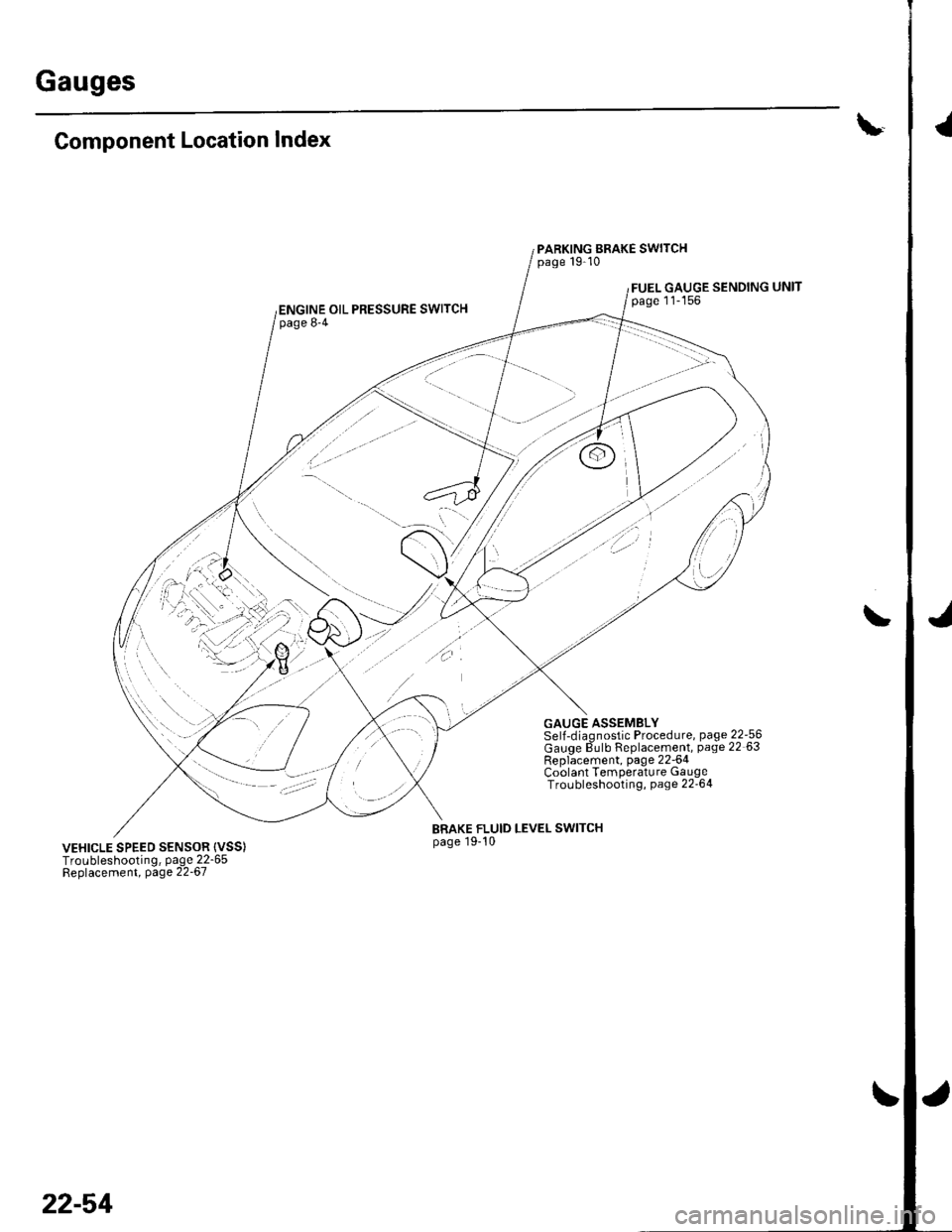 HONDA CIVIC 2003 7.G Owners Manual Gauges
\-Component Location Index
PARKING BRAKE SWITCHpage 19-10
FUEL GAUGE SENDINGpage 11-156ENGINE OIL PRESSURE SWITCHpage 8-4
GAUGE ASSEMBLYSelJ-diaqnostic Procedure, page 22-56Gauqe dulb Replaceme
