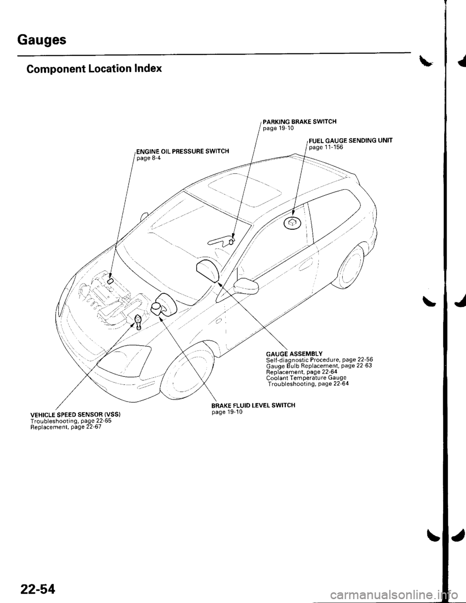 HONDA CIVIC 2003 7.G User Guide Gauges
\-Component Location Index
PARKING BRAKE SWITCHpage 19-10
FUEL GAUGE SENDINGpage 11-156ENGINE OIL PRESSURE SWITCHpage 8-4
GAUGE ASSEMBLYSelJ-diaqnostic Procedure, page 22-56Gauqe dulb Replaceme