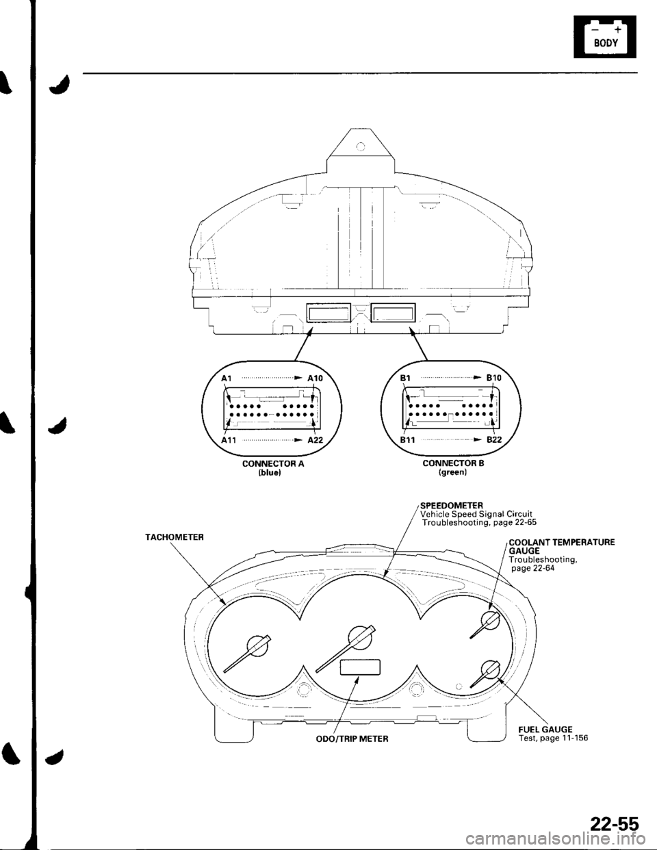 HONDA CIVIC 2003 7.G Workshop Manual CONNECTOR A(bluelCONNECTOR BlgreenJ
SPEEDOMETERVehicle Speed Signal CircuitTroubleshooting, page 22-65
TACHOMETEB
FUEL GAUGETest, page 11-156
\7
t----/ \
i.._-
_/\
ODO/TRIP METER
22-55 HONDA CIVIC 2003 7.G Workshop Manual CONNECTOR A(bluelCONNECTOR BlgreenJ
SPEEDOMETERVehicle Speed Signal CircuitTroubleshooting, page 22-65
TACHOMETEB
FUEL GAUGETest, page 11-156
\7
t----/ \
i.._-
_/\
ODO/TRIP METER
22-55