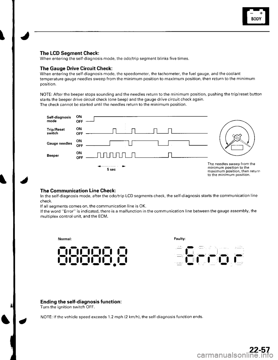 HONDA CIVIC 2003 7.G Workshop Manual \
The LCD Segment Check:
When entering the self-diagnosis mode, the odo/trip segment blinks five times.
The Gauge Drive Circuit Check:
When entering the self-diagnosis mode, the speedometer, the tacho HONDA CIVIC 2003 7.G Workshop Manual \
The LCD Segment Check:
When entering the self-diagnosis mode, the odo/trip segment blinks five times.
The Gauge Drive Circuit Check:
When entering the self-diagnosis mode, the speedometer, the tacho