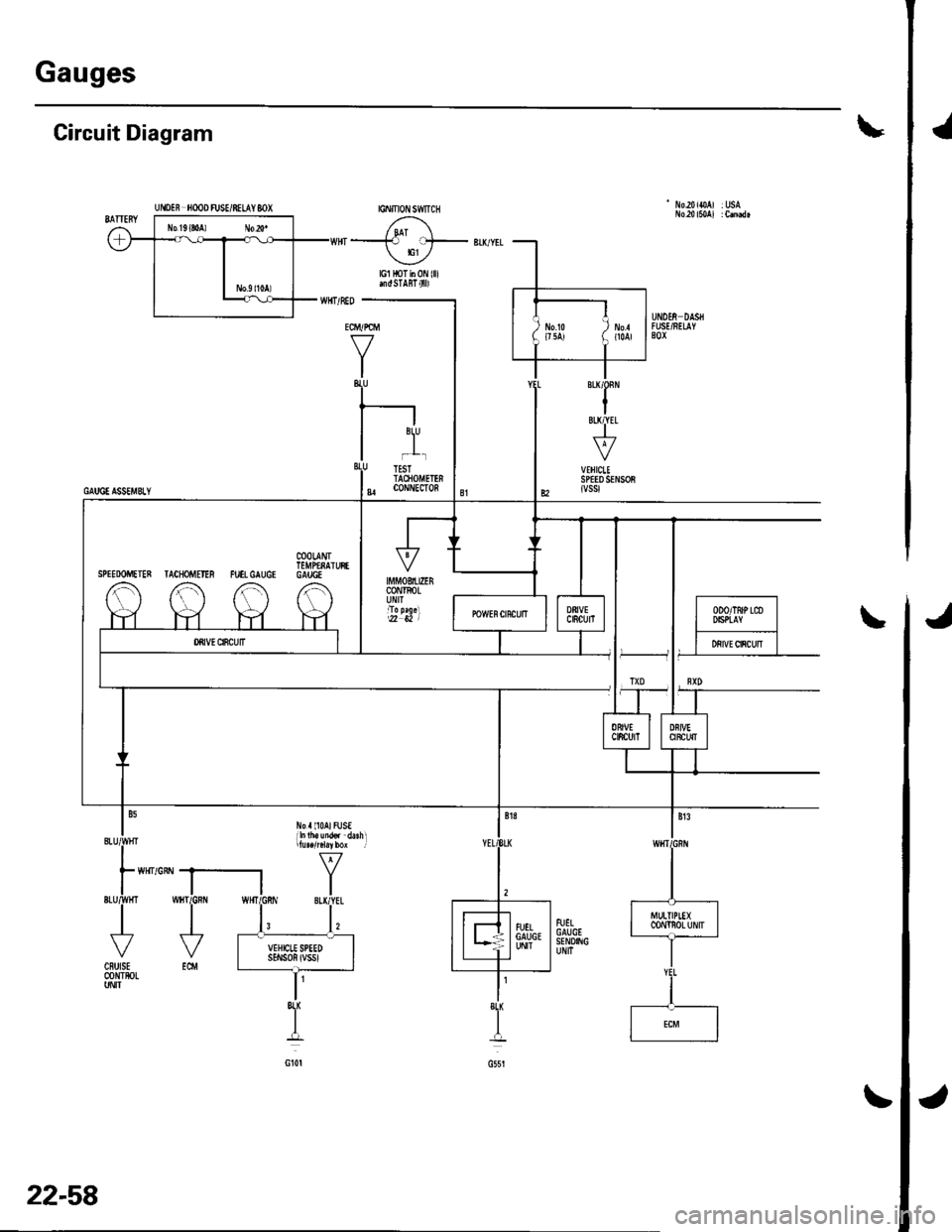 HONDA CIVIC 2002 7.G User Guide Gauges
Circuit Diagram
No20ioAl :USA
ECM/PCM
V
I-r
r--l
lJ,
I ii-ciorurnnI 8| coNNECron
Norll0AlFUSE
UflOEN fiOOO FUSE/8ILAY 8OX
COOLANITEMPfNAIUFTSPIEDOMEIEN TACHOMEIIR FUTLGAUGI GAUGE
8L(
-o-
22- HONDA CIVIC 2002 7.G User Guide Gauges
Circuit Diagram
No20ioAl :USA
ECM/PCM
V
I-r
r--l
lJ,
I ii-ciorurnnI 8| coNNECron
Norll0AlFUSE
UflOEN fiOOO FUSE/8ILAY 8OX
COOLANITEMPfNAIUFTSPIEDOMEIEN TACHOMEIIR FUTLGAUGI GAUGE
8L(
-o-
22-