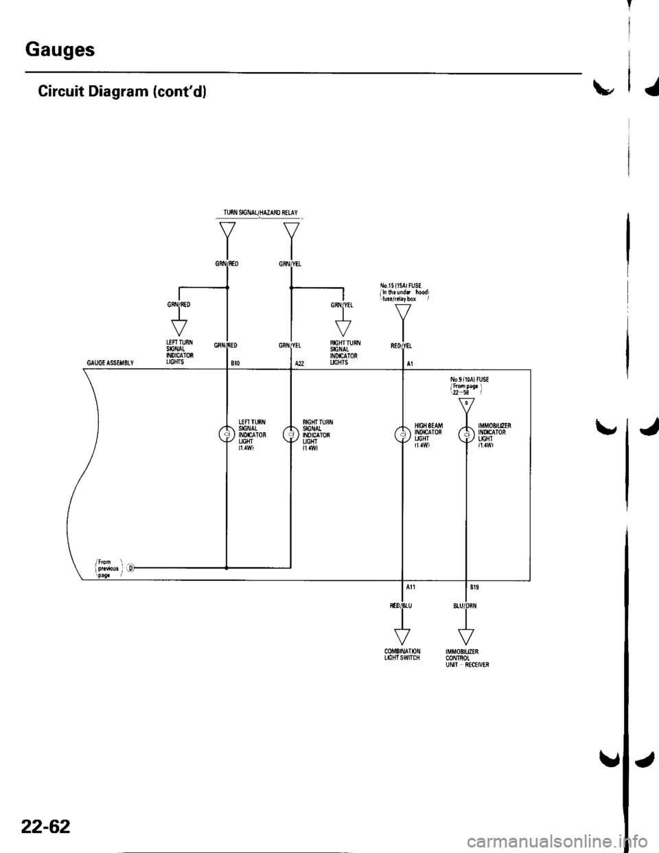 HONDA CIVIC 2002 7.G Owners Guide Gauges
\"Circuit Diagram (contdl
CoME|NAT|ON tMf,tOBtUZEnLtctlTswtTclt @l TRoLUN|I ftCtIVER
GRNIfiED
I\""7
VLEFTTUNSIGIIALII{DICATORGAUGIASSEi|BLY LTCHTS
\,HIGHSEAM -|. IMMOBITIZERltDtcATon r/: t HONDA CIVIC 2002 7.G Owners Guide Gauges
\"Circuit Diagram (contdl
CoME|NAT|ON tMf,tOBtUZEnLtctlTswtTclt @l TRoLUN|I ftCtIVER
GRNIfiED
I\""7
VLEFTTUNSIGIIALII{DICATORGAUGIASSEi|BLY LTCHTS
\,HIGHSEAM -|. IMMOBITIZERltDtcATon r/: t