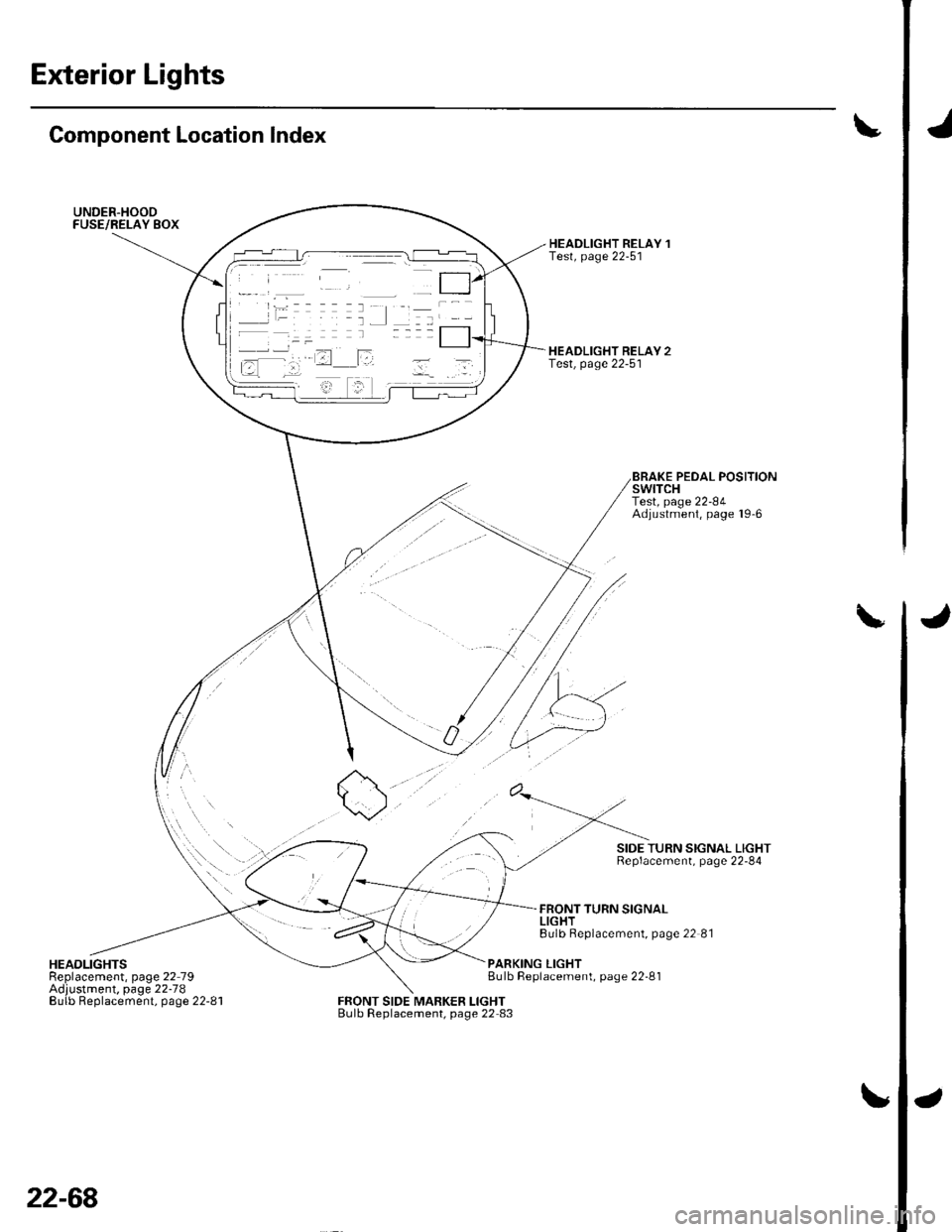 HONDA CIVIC 2003 7.G User Guide Exterior Lights
Gomponent Location Index
UNDER.HOODFUSE/RELAY BOX
\/
HEADLIGHTSReplacement, page 22 79Adjustment. page 22-78Eulb Replacement, page 22-81
HEADLIGHT RELAY 1Test, page 22-51
HEADLIGHT REL