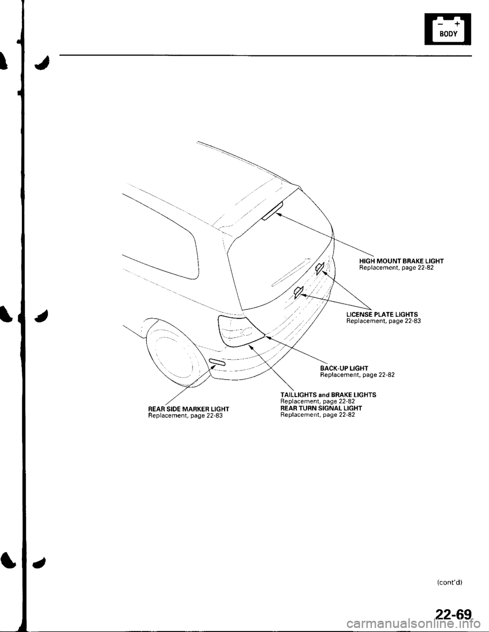 HONDA CIVIC 2002 7.G Service Manual -a-.,_
z
REAR SIDE MARKER LIGHTReplacement, page 22-83
HIGH MOUNT BRAKE LIGHTReplacement, page 22-82
LICENSE PLATE LIGHTSReplacement, page 22-83
BACK.UP LIGHTReplacement, page 22-82
TAILLIGHTS snd BR HONDA CIVIC 2002 7.G Service Manual -a-.,_
z
REAR SIDE MARKER LIGHTReplacement, page 22-83
HIGH MOUNT BRAKE LIGHTReplacement, page 22-82
LICENSE PLATE LIGHTSReplacement, page 22-83
BACK.UP LIGHTReplacement, page 22-82
TAILLIGHTS snd BR