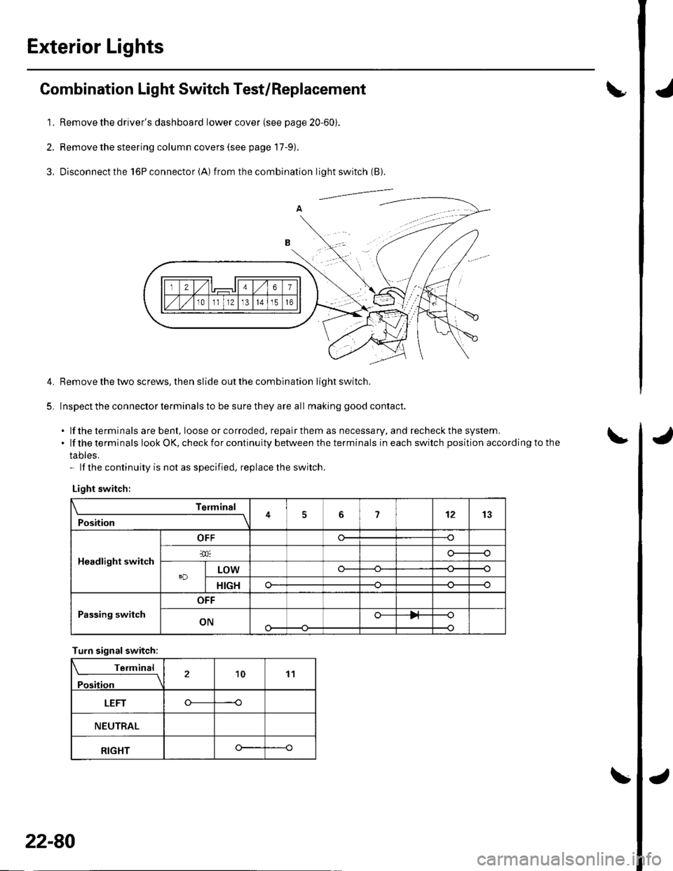 HONDA CIVIC 2002 7.G Workshop Manual Exterior Lights
4.
5.
Combination Light Switch Test/Replacement
1. Remove the drivers dashboard lower cover (see page 20-60).
2. Remove the steering column covers (see page 17-9).
3, Disconnectthe l6