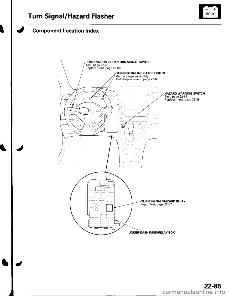 HONDA CIVIC 2003 7.G Workshop Manual Turn Signal/Hazard Flasher
Component Location Index
COMBINATION LIGHT/TURN SIGNAL SWITCHTest, page 22-80Beplacement, page 22-80
TURN SIGNAL INDICATOR LIGHTS(ln the gauge assembly)Bulb Replacement, pag HONDA CIVIC 2003 7.G Workshop Manual Turn Signal/Hazard Flasher
Component Location Index
COMBINATION LIGHT/TURN SIGNAL SWITCHTest, page 22-80Beplacement, page 22-80
TURN SIGNAL INDICATOR LIGHTS(ln the gauge assembly)Bulb Replacement, pag