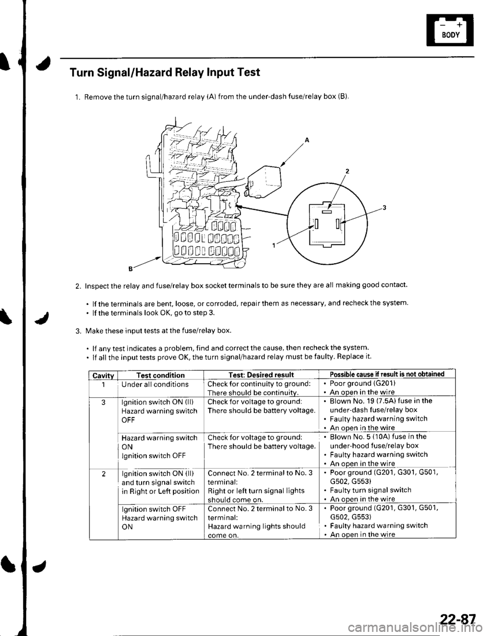 HONDA CIVIC 2003 7.G Workshop Manual Turn Signal/Hazard Relay Input Test
1. Removetheturn signal/hazard relay (A) from the under-dash fuse/relay box (B).
Inspect the relay and fuse/relay box socket terminals to be sure they are all makin HONDA CIVIC 2003 7.G Workshop Manual Turn Signal/Hazard Relay Input Test
1. Removetheturn signal/hazard relay (A) from the under-dash fuse/relay box (B).
Inspect the relay and fuse/relay box socket terminals to be sure they are all makin
