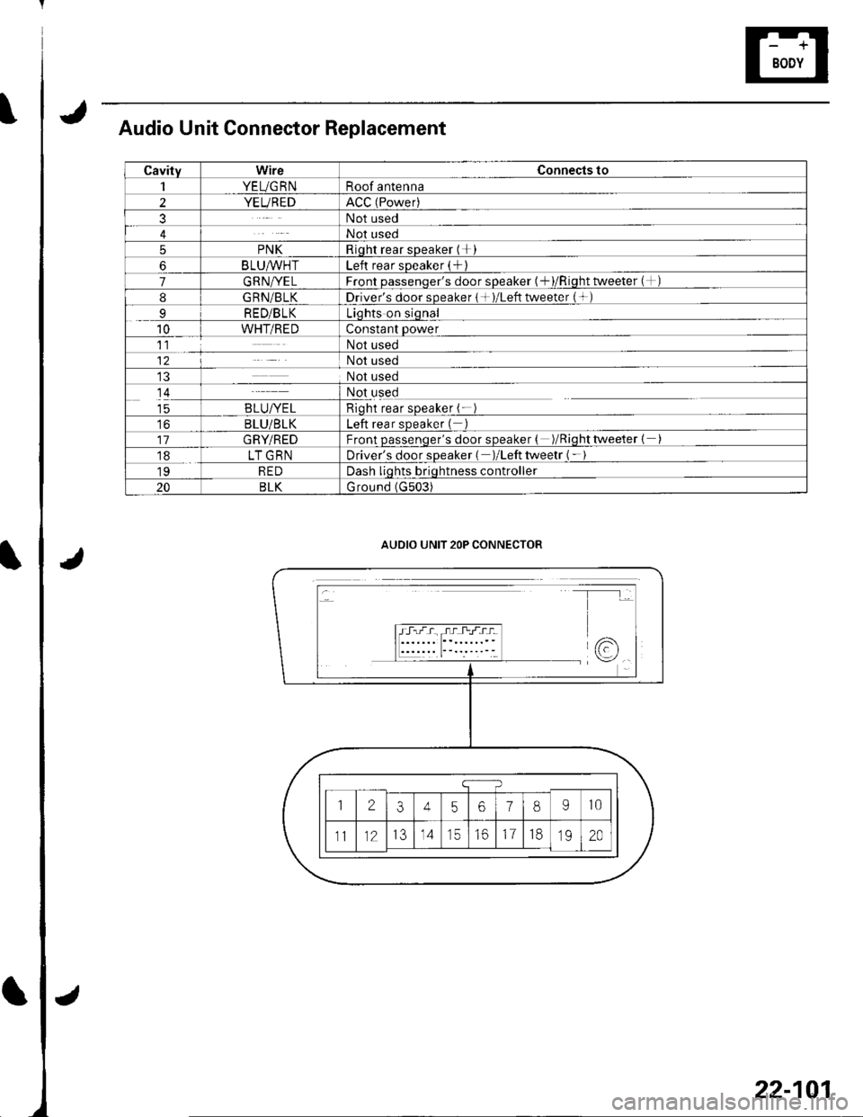 HONDA CIVIC 2003 7.G Workshop Manual Audio Unit Connector Replacement
CavityWireConnects to
1YEUG RNRoof antenna
2YEUREDACC (Power)
3Not used
4Not used
5PNKRioht rear sDeaker (+I
6BLU^/vHTLeft rear sDeaker (+)
7GRN/YELFront oassenqers d HONDA CIVIC 2003 7.G Workshop Manual Audio Unit Connector Replacement
CavityWireConnects to
1YEUG RNRoof antenna
2YEUREDACC (Power)
3Not used
4Not used
5PNKRioht rear sDeaker (+I
6BLU^/vHTLeft rear sDeaker (+)
7GRN/YELFront oassenqers d