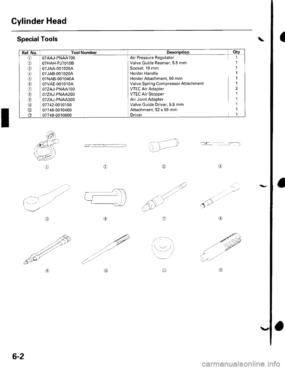 HONDA CIVIC 2003 7.G Workshop Manual Cylinder Head
aSpecialTools
I
a- ti-- - -- -i
,..)-)-- -
o
...,i2
.<::v
5r
a
/": 
-- -
ttY-,l
- 1jr- r--- - l-: ,.
@o
,-  ,)
,.-/ r--\
a:-t" 
Lq-,
ol?
..#
..a:-"
a,//
@@OD
Ref. No