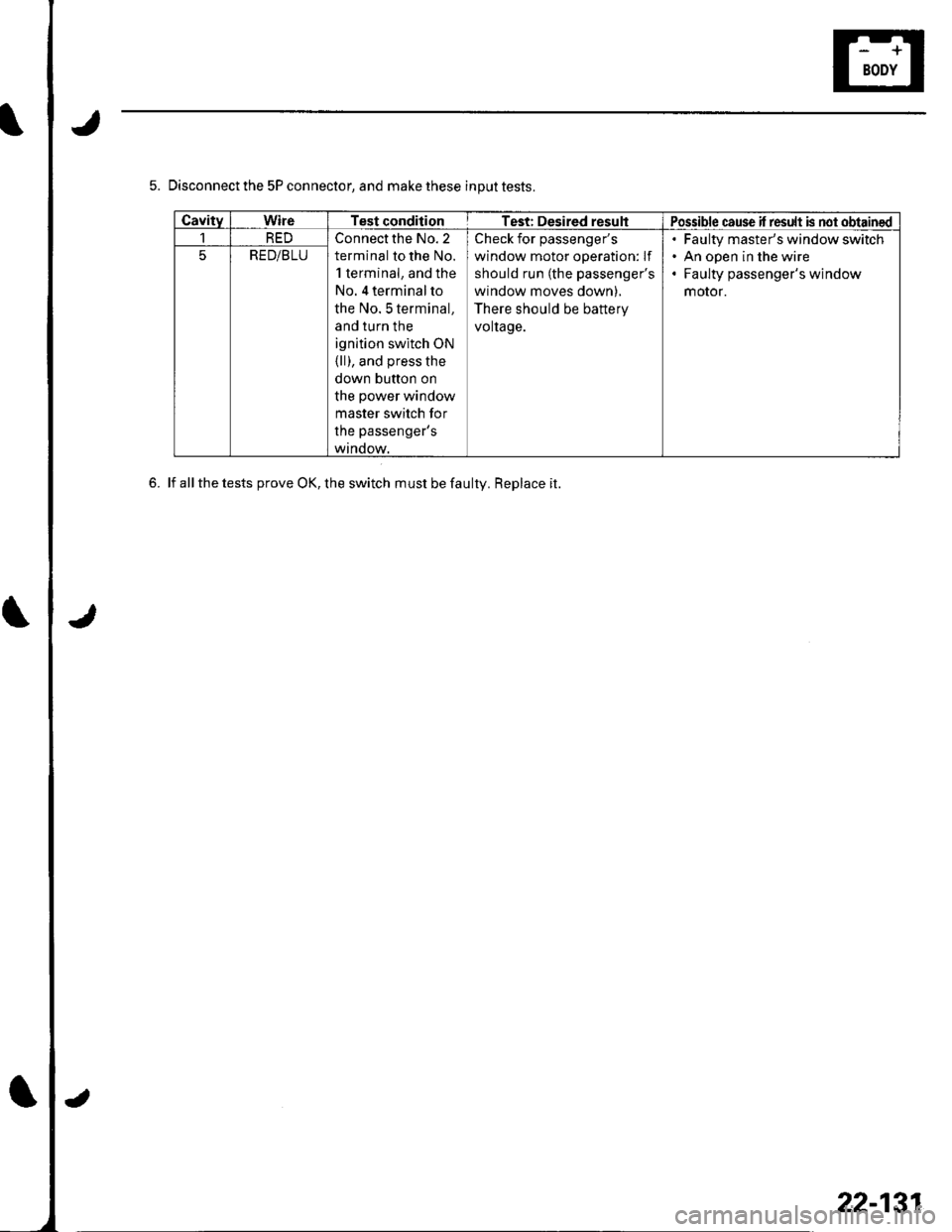 HONDA CIVIC 2003 7.G Workshop Manual 5. Disconnect the 5P connector, and make these input tests.
6. lf allthe tests prove OK, the switch must be faulty. Replace it.
CavitvWireTest conditionTest: Desired resultPossible cause il result is HONDA CIVIC 2003 7.G Workshop Manual 5. Disconnect the 5P connector, and make these input tests.
6. lf allthe tests prove OK, the switch must be faulty. Replace it.
CavitvWireTest conditionTest: Desired resultPossible cause il result is
