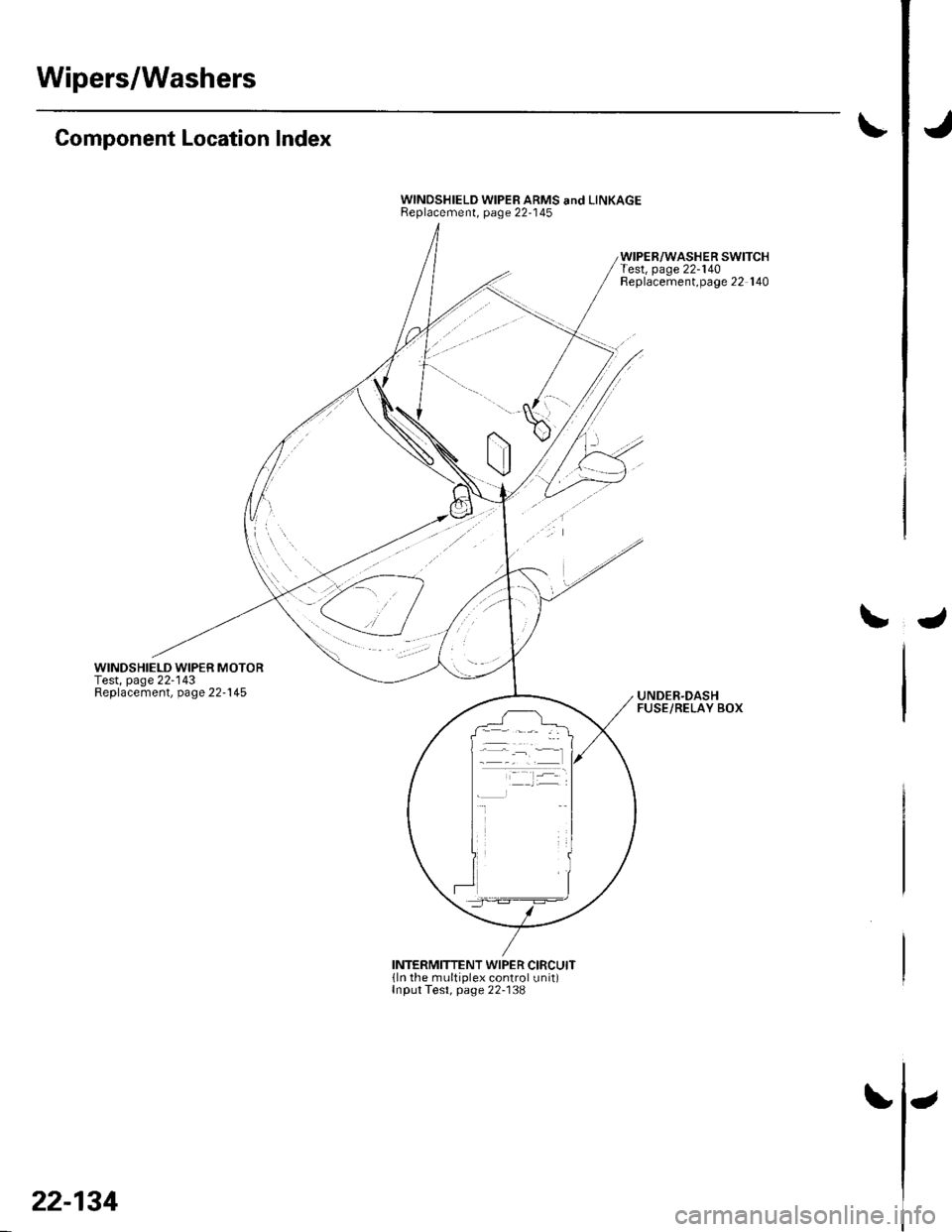 HONDA CIVIC 2003 7.G Workshop Manual Wipers/Washers
Component Location Index
WINDSHIELD WIPER MOTORTest, page 22-143Replacement, page 22-145
WINDSHIELD WIPER ARMS and LINKAGEReplacement, page 22-145
WIPER/WASHER SWITCHTest, page 22-140