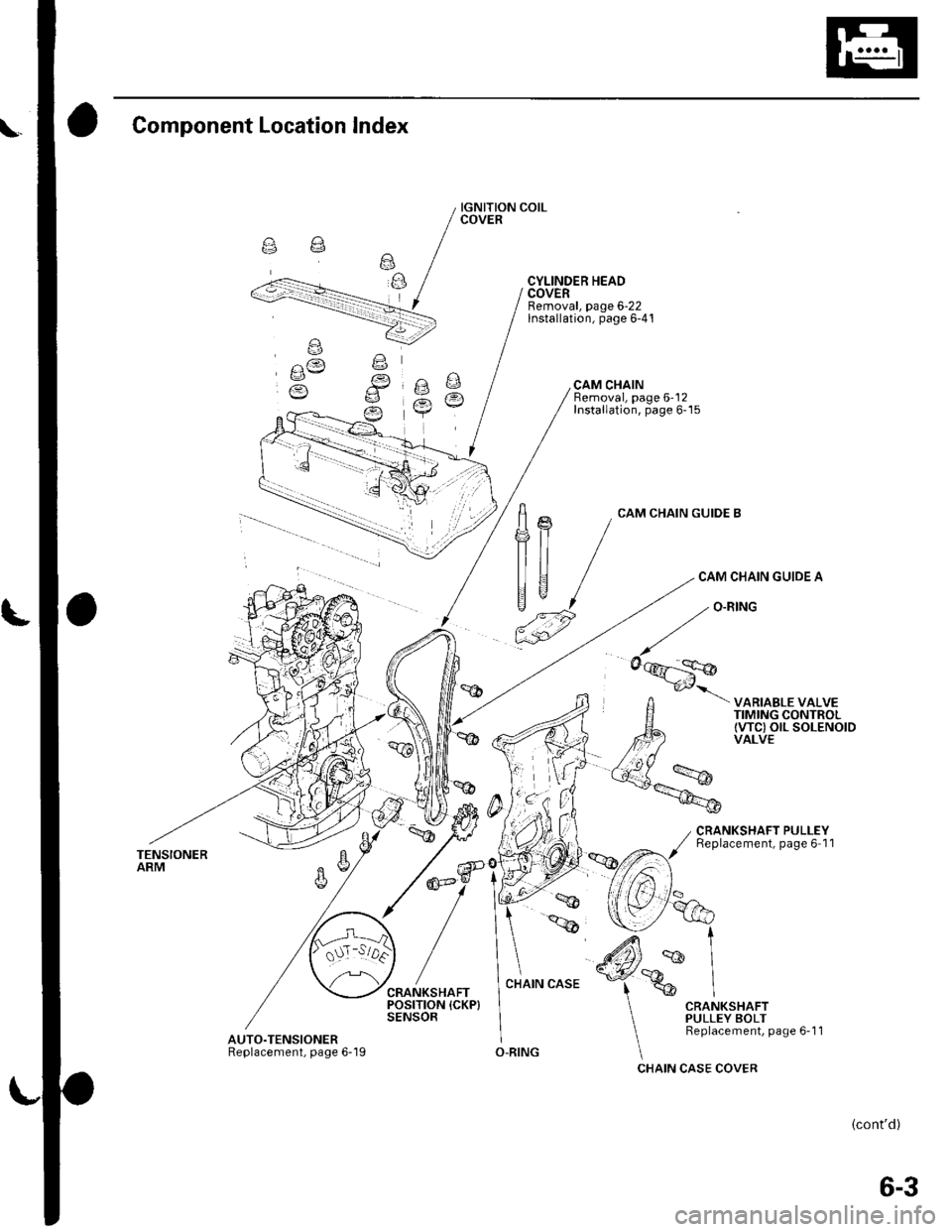 HONDA CIVIC 2003 7.G Owners Manual Component Location lndex
TENSIONERARM
AUTO.TENSIONERReplacement, page 6-l I
IGNITION COILCOVER
CYLINDER HEADCOVERRemoval, page 6-22lnstallation, page 6-41
CAM CHAINBemoval, page 6-12Installation, pa