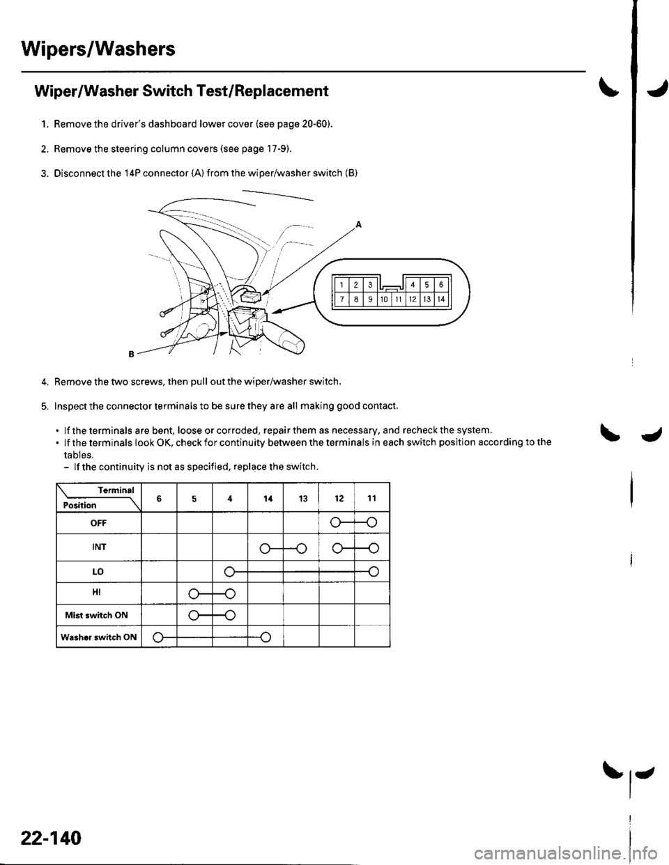 HONDA CIVIC 2002 7.G Repair Manual Wipers/Washers
1.
Wiper/Washer Switch Test/Replacement
Remove the drivers dashboard lower cover {see page 20-60).
Remove the steering column covers (see page 17-9).
Disconnecl the 14P connector (A) f HONDA CIVIC 2002 7.G Repair Manual Wipers/Washers
1.
Wiper/Washer Switch Test/Replacement
Remove the drivers dashboard lower cover {see page 20-60).
Remove the steering column covers (see page 17-9).
Disconnecl the 14P connector (A) f