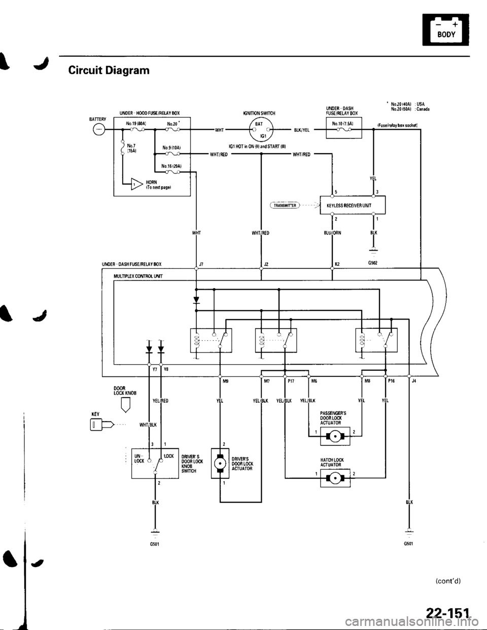 HONDA CIVIC 2003 7.G Workshop Manual J\Circuit Diagram
UNOEE DASHfUSE/SELAYBOXUiDEN HooD FUSE/RETIY 8OX
UIIDE8 DASH f USE/RETAY 80X
/ 8Ar \-) cl- lG1 ,/
lG1 HoT in 0N (lllaidSTAfft(llll
JI
000RLoc( KNOE
tl
xtY \"2
t-F>Li___J-
(contd)
HONDA CIVIC 2003 7.G Workshop Manual J\Circuit Diagram
UNOEE DASHfUSE/SELAYBOXUiDEN HooD FUSE/RETIY 8OX
UIIDE8 DASH f USE/RETAY 80X
/ 8Ar \-) cl- lG1 ,/
lG1 HoT in 0N (lllaidSTAfft(llll
JI
000RLoc( KNOE
tl
xtY \"2
t-F>Li___J-
(contd)
