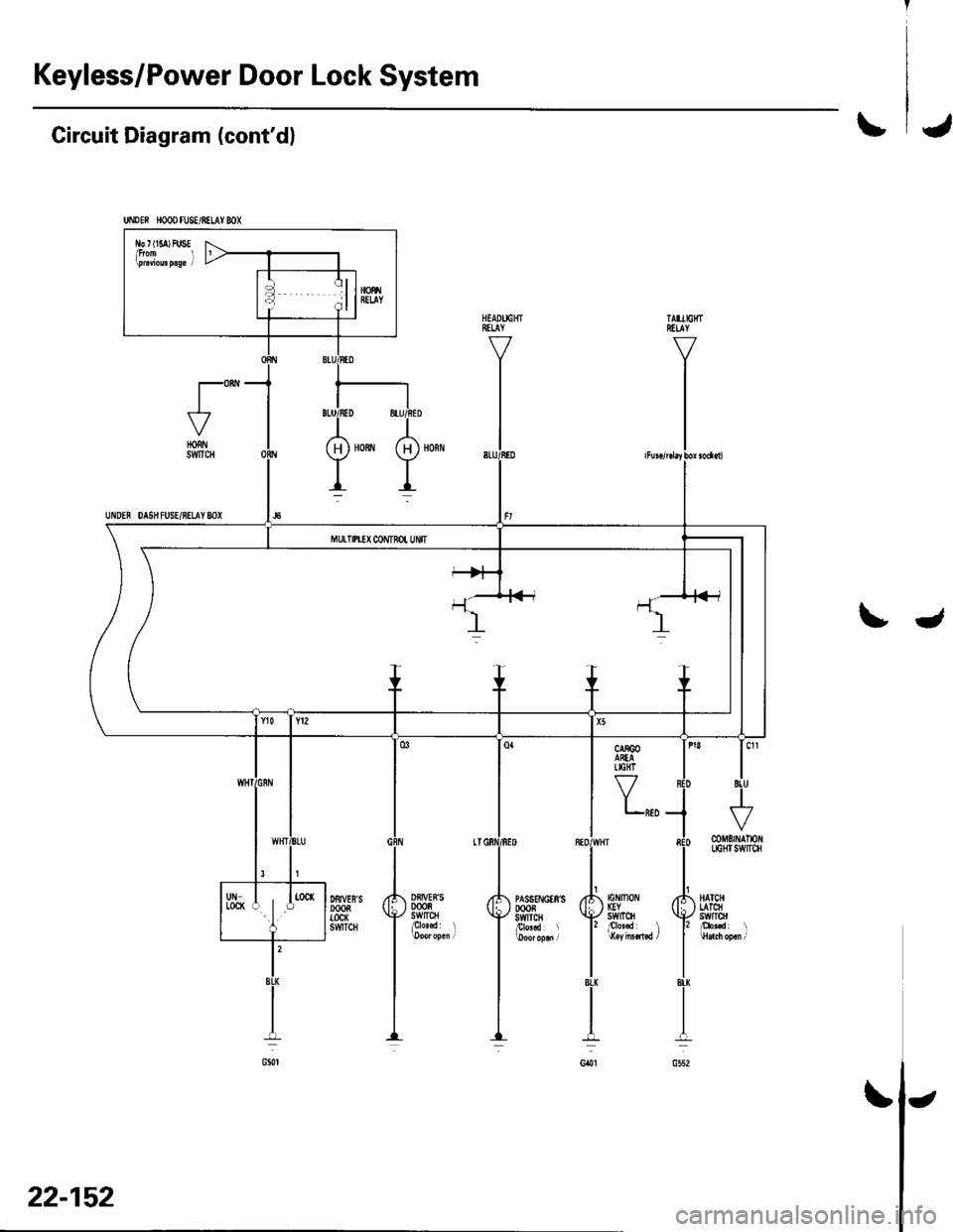 HONDA CIVIC 2002 7.G Owners Manual Keyless/Power Door Lock System
UNDEN HOOD FU8E/BELAY MX
l\b r t15a) FUSE
Circuit Diagram (contdl\J
t"-HORNSWTCH
UNDEN DAS}I FUSE/8ELAY 8OX
tJ
Y,,,
Df,IVEBS0008swtrcHplo.d l
DFIVESSDOOBTOCK6WTCH
tG HONDA CIVIC 2002 7.G Owners Manual Keyless/Power Door Lock System
UNDEN HOOD FU8E/BELAY MX
l\b r t15a) FUSE
Circuit Diagram (contdl\J
t"-HORNSWTCH
UNDEN DAS}I FUSE/8ELAY 8OX
tJ
Y,,,
Df,IVEBS0008swtrcHplo.d l
DFIVESSDOOBTOCK6WTCH
tG