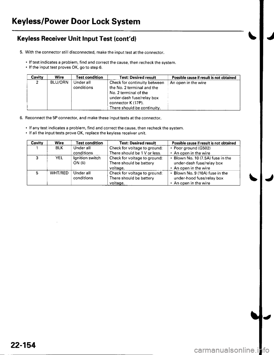 HONDA CIVIC 2003 7.G User Guide Keyless/Power Door Lock System
Keyless Receiver Unit Input Test (contdl
With the connector still disconnecled, make the input test at the connector.
.lftestindicatesaproblem,findandcorrectthecause,th