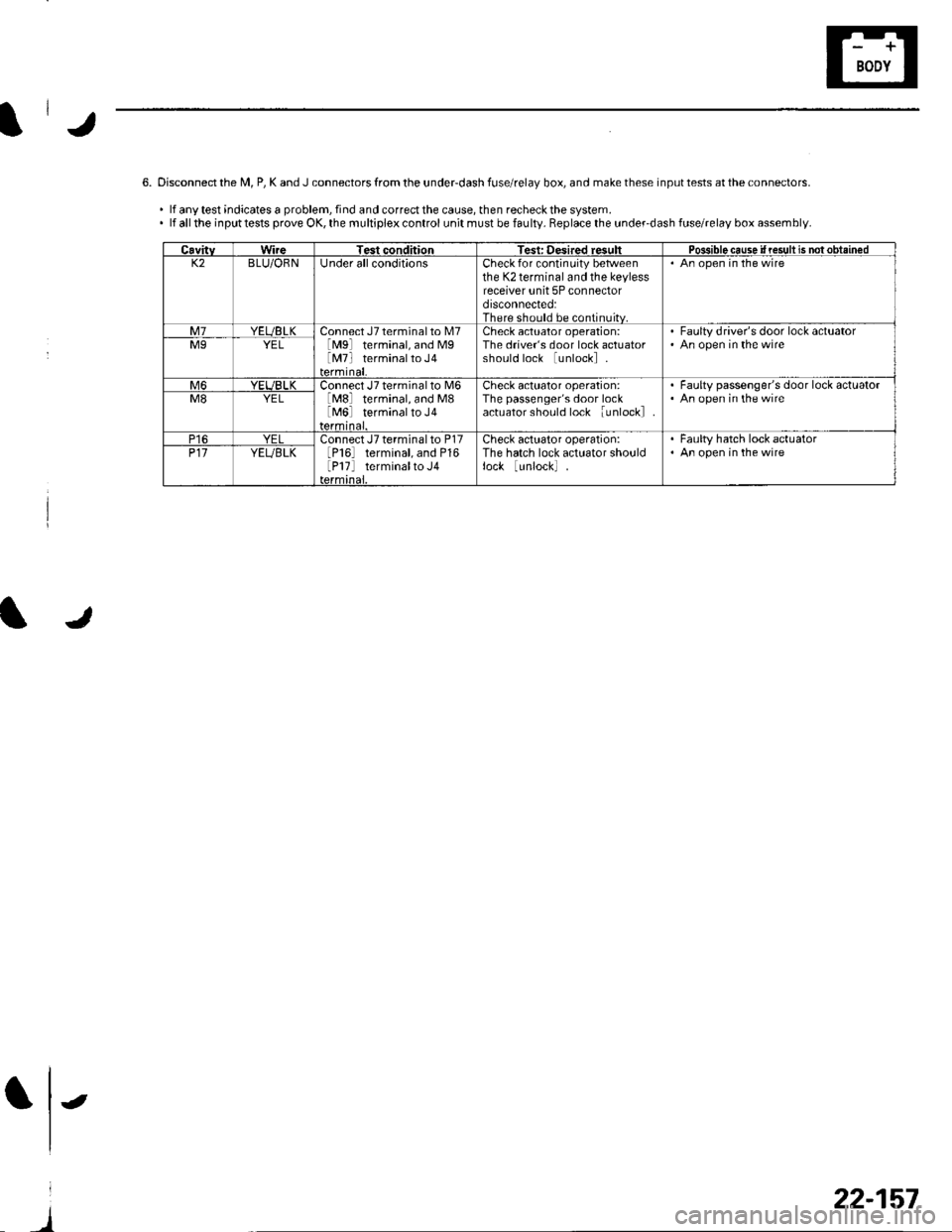HONDA CIVIC 2003 7.G Workshop Manual 6. Disconnect the M, P, K and J connectors from the underdash fuse/relay box, and make these input tests at the connectors.
.lfanytestindicatesaproblem,findandcorrectthecause,thenrecheckthesystem..lfa HONDA CIVIC 2003 7.G Workshop Manual 6. Disconnect the M, P, K and J connectors from the underdash fuse/relay box, and make these input tests at the connectors.
.lfanytestindicatesaproblem,findandcorrectthecause,thenrecheckthesystem..lfa