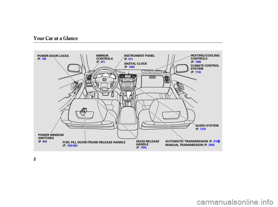 HONDA ACCORD COUPE 2002 CL7 / 7.G Owners Manual Your Car at a Glance
2
D
DI
IGGI ITT A
A L
L C
CLLOOC CKK
A
AU
UD DI
IOO S
SYYSSTTE
EM
M
P
P O
OW WE ER
R W
WI INND DO
OW W
S
SW WI ITT C
CH H E
ES
S C
CL
LIIMM A
AT
TE
E C
COON NTTR
RO OL L
S
SY YSST