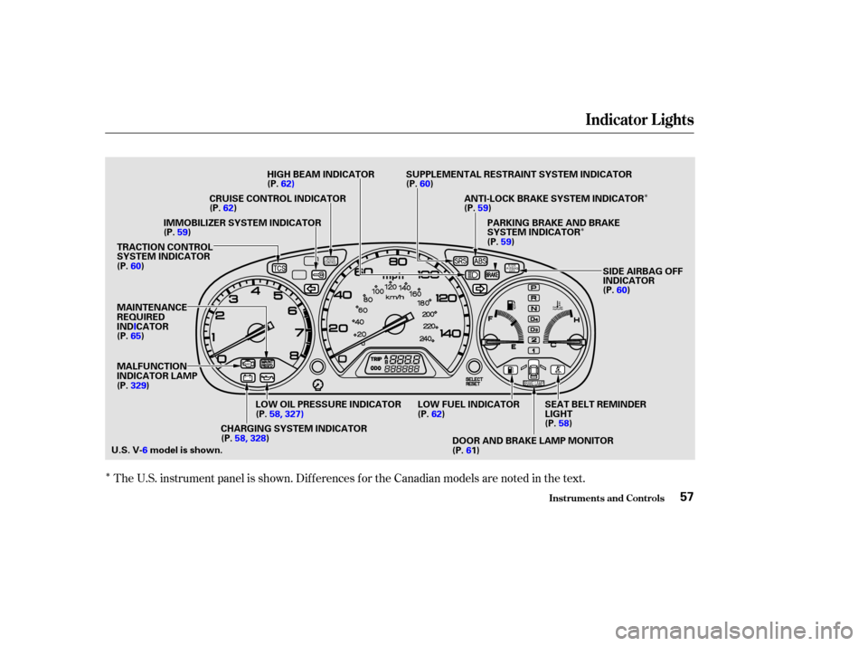 HONDA ACCORD COUPE 2002 CL7 / 7.G Workshop Manual Î
Î
Î
Î
Î
The U.S. instrument panel is shown. Dif f erences f or the Canadian models are noted in the text.
Indicator L ights
Inst rument s and Cont rols57
C
CH H A
AR
RGGI INNG G S
SYYSSTTE