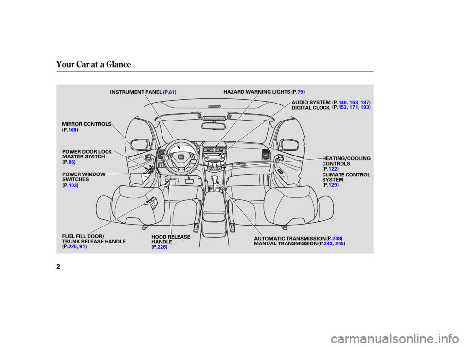 HONDA ACCORD COUPE 2003 CL7 / 7.G Owners Manual Your Car at a Glance
2
POWER WINDOW
SWITCHES
MIRROR CONTROLS
AUDIO SYSTEM
DIGITAL CLOCK
INSTRUMENT PANEL (P.
61)
POWER DOOR LOCK
MASTER SWITCH
HOOD RELEASE
HANDLE AUTOMATIC TRANSMISSION
MANUAL TRANSMI