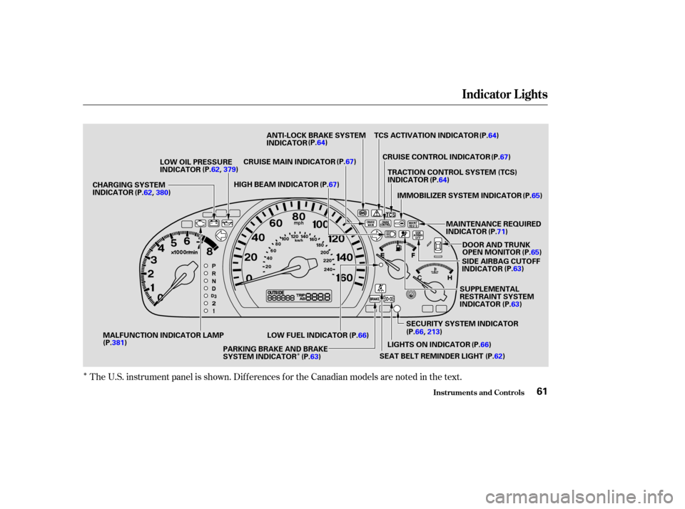 HONDA ACCORD COUPE 2003 CL7 / 7.G Repair Manual Î
Î
The U.S. instrument panel is shown. Dif f erences f or the Canadian models are noted in the text.
Indicator L ights
Inst rument s and Cont rols61
LOW FUEL INDICATORSEAT BELT REMINDER LIGHTMAIN