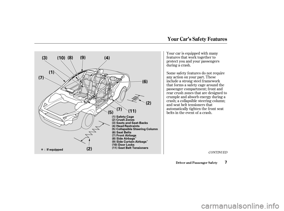 HONDA ACCORD COUPE 2003 CL7 / 7.G Owners Manual ÎÎ
Î
Your car is equipped with many
features that work together to
protect you and your passengers
during a crash.
Some saf ety f eatures do not require
anyactiononyourpart.These
include a stron