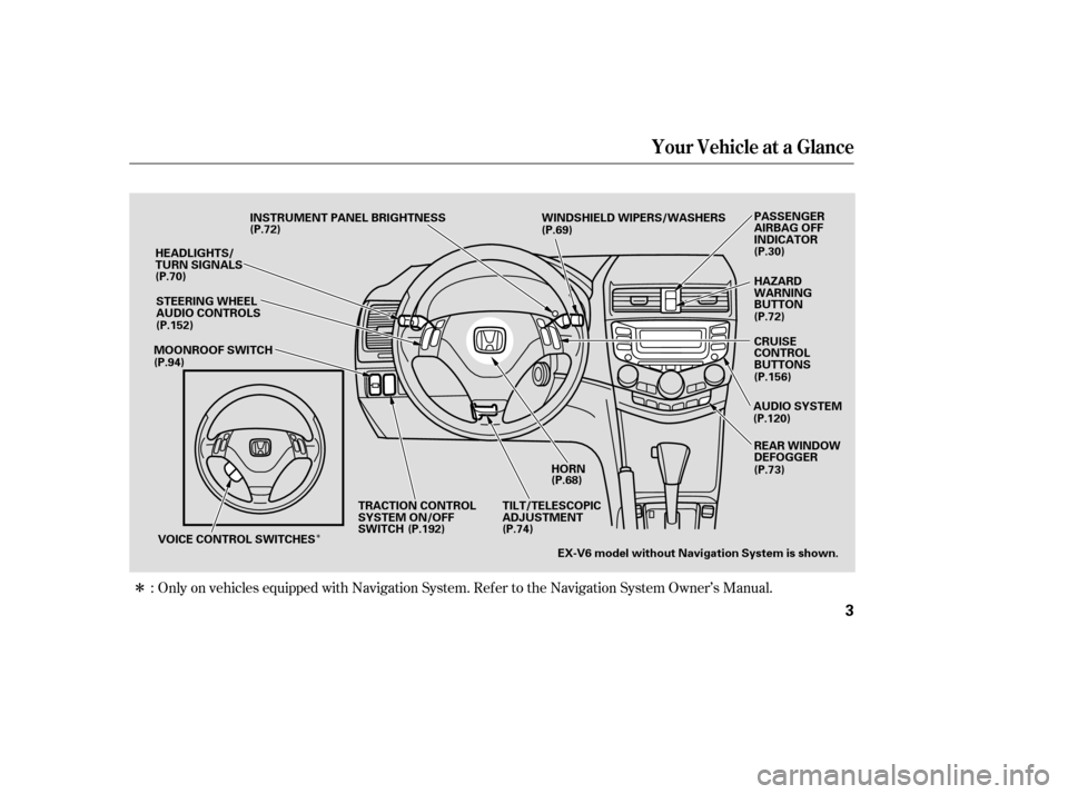 HONDA ACCORD COUPE 2004 CL7 / 7.G Owners Manual Î
Î
Only on vehicles equipped with Navigation System. Ref er to the Navigation System Owner’s Manual.
:
Your Vehicle at a Glance
3
HORN
HEADLIGHTS/ 
TURN SIGNALS
TILT/TELESCOPIC
ADJUSTMENTEX-V6 