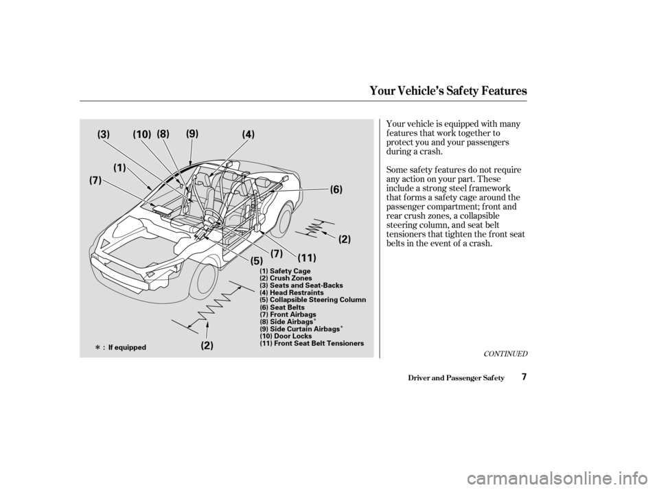 HONDA ACCORD COUPE 2004 CL7 / 7.G Owners Manual Î
ÎÎ
Your vehicle is equipped with many 
features that work together to
protect you and your passengers
during a crash. 
Some saf ety f eatures do not require 
anyactiononyourpart.These
include 