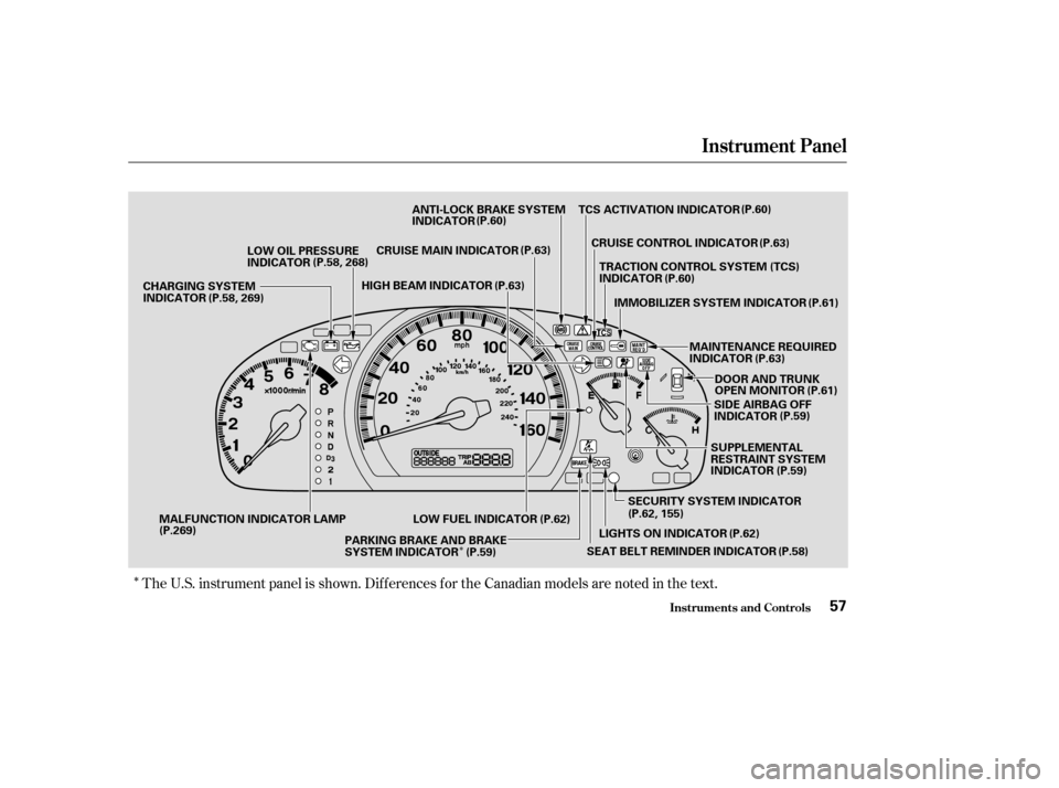 HONDA ACCORD COUPE 2004 CL7 / 7.G Workshop Manual Î
Î
The U.S. instrument panel is shown. Dif f erences f or the Canadian models are noted in the text.
Instrument Panel
Inst rument s and Cont rols57
LOW FUEL INDICATORMAINTENANCE REQUIRED 
INDICAT