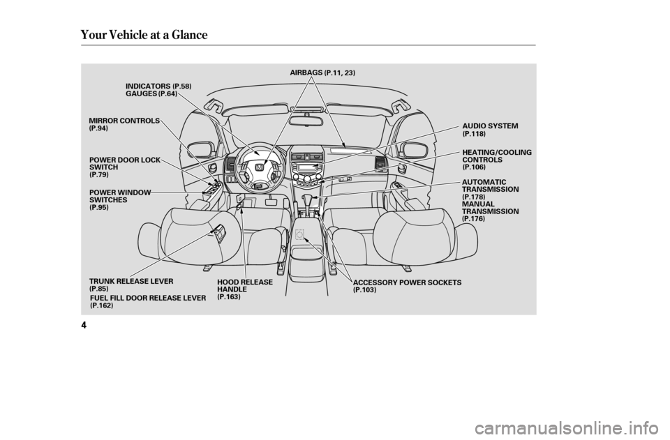 HONDA ACCORD COUPE 2005 CL7 / 7.G Owners Manual 