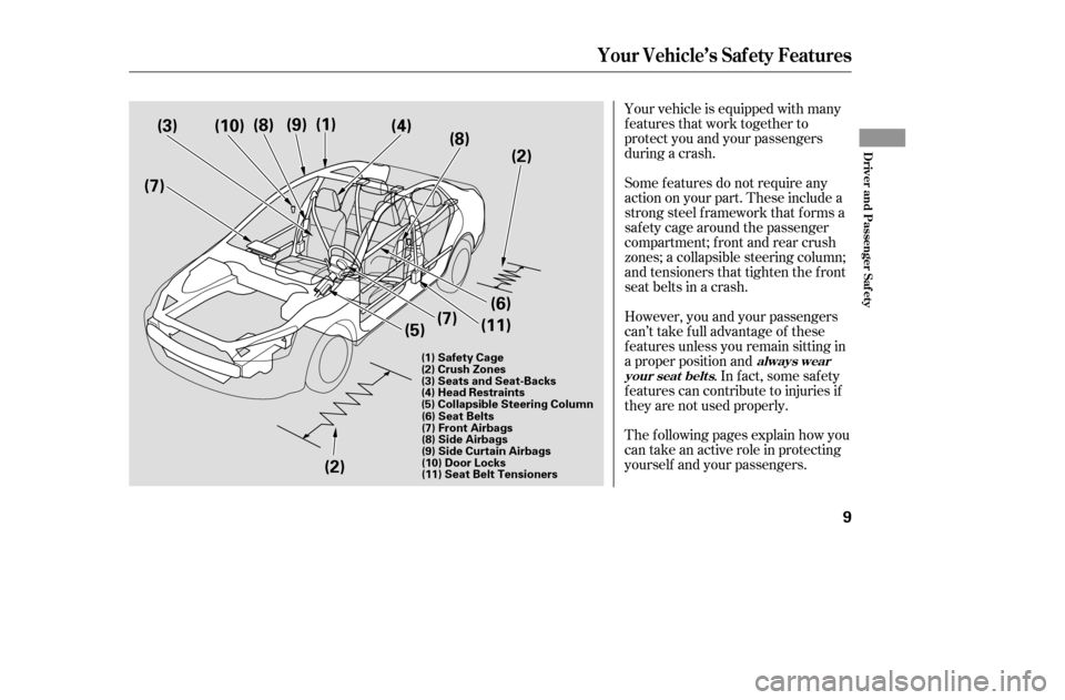 HONDA ACCORD COUPE 2005 CL7 / 7.G Owners Manual Your vehicle is equipped with many 
features that work together to
protect you and your passengers
during a crash. 
The f ollowing pages explain how you 
cantakeanactiveroleinprotecting
yourself and y