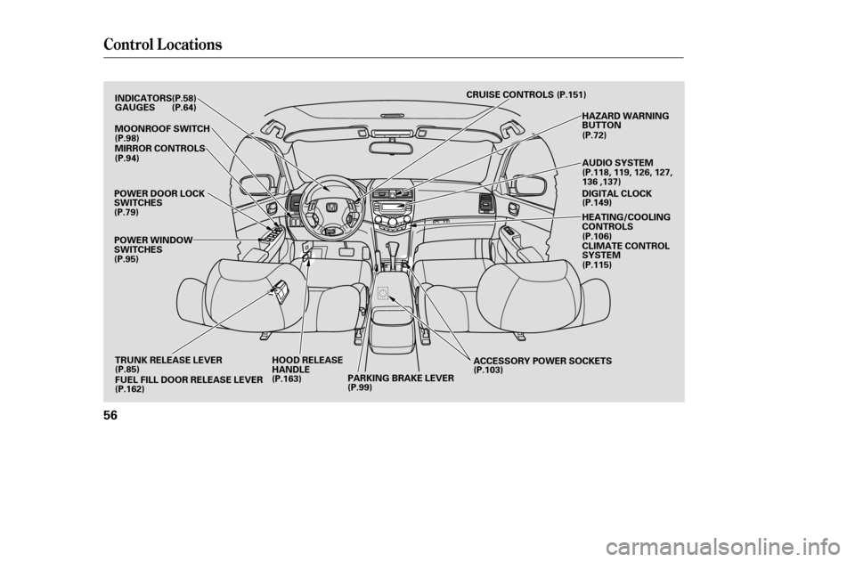 HONDA ACCORD COUPE 2005 CL7 / 7.G Owners Manual Control L ocations
56
POWER DOOR LOCK 
SWITCHES 
POWER WINDOW 
SWITCHESMIRROR CONTROLS
ACCESSORY POWER SOCKETSAUDIO SYSTEM 
DIGITAL CLOCK 
CLIMATE CONTROL 
SYSTEM
HEATING/COOLING
CONTROLS
HAZARD WARNI