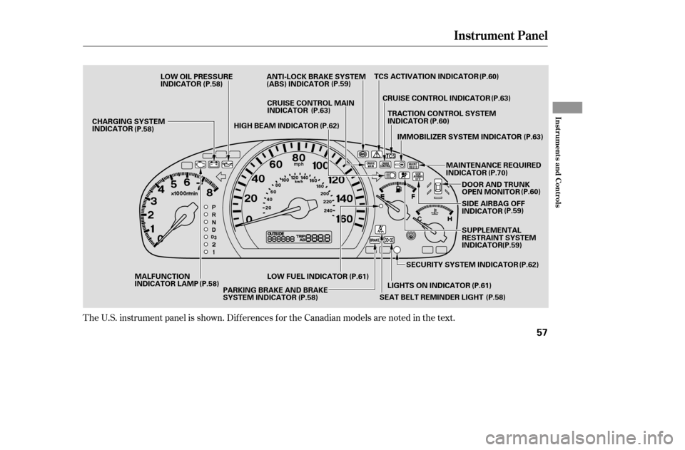 HONDA ACCORD COUPE 2005 CL7 / 7.G Workshop Manual The U.S. instrument panel is shown. Dif f erences f or the Canadian models are noted in thetext.
Instrument Panel
Inst rument s and Cont rols
57
CRUISE CONTROL INDICATOR
LOW FUEL INDICATOR MAINTENANCE