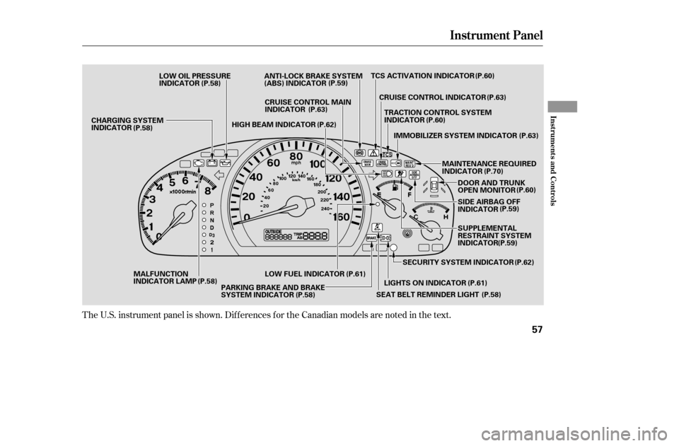 HONDA ACCORD COUPE 2005 CL7 / 7.G Owners Manual The U.S. instrument panel is shown. Dif f erences f or the Canadian models are noted in thetext.
Instrument Panel
Inst rument s and Cont rols
57
CRUISE CONTROL INDICATOR
LOW FUEL INDICATOR MAINTENANCE