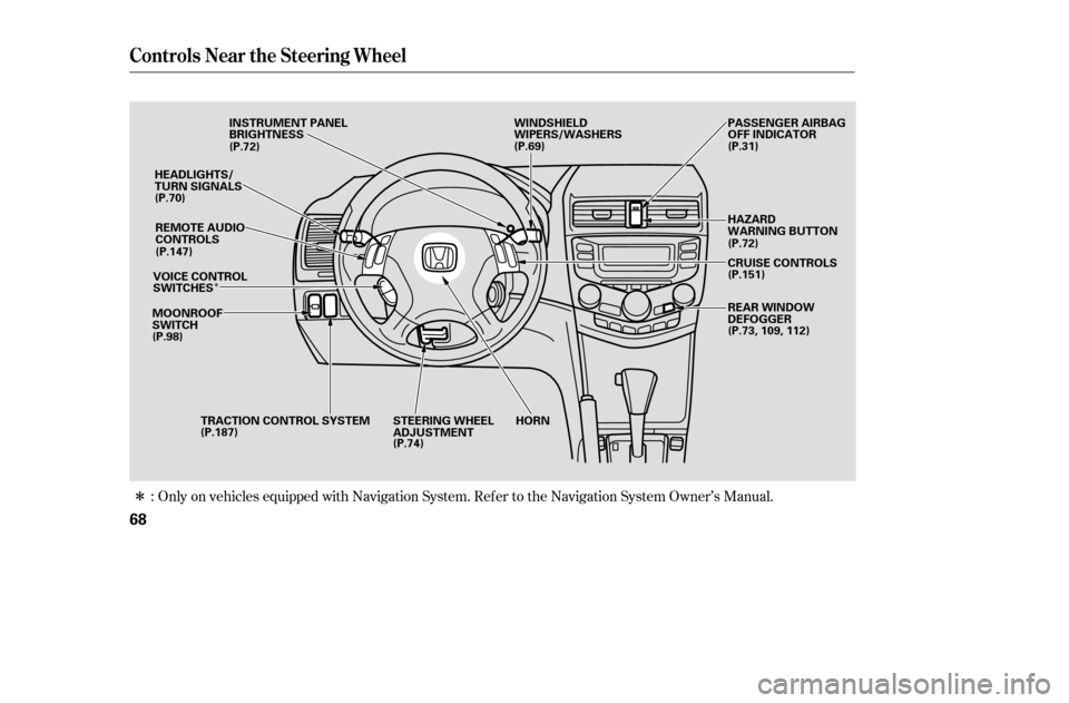 HONDA ACCORD COUPE 2005 CL7 / 7.G Owners Manual Î
ÎOnly on vehicles equipped with Navigation System. Ref er to the Navigation System O wner’s Manual.
:
Controls Near the Steering Wheel
68
WINDSHIELD 
WIPERS/WASHERS
INSTRUMENT PANEL
BRIGHTNESS