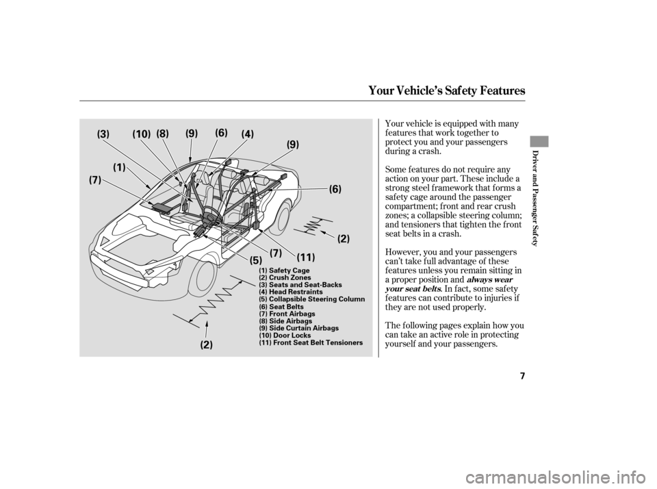 HONDA ACCORD COUPE 2006 CL7 / 7.G Owners Manual Your vehicle is equipped with many
features that work together to
protect you and your passengers
during a crash.
Some f eatures do not require any
action on your part. These include a
strong steel f 