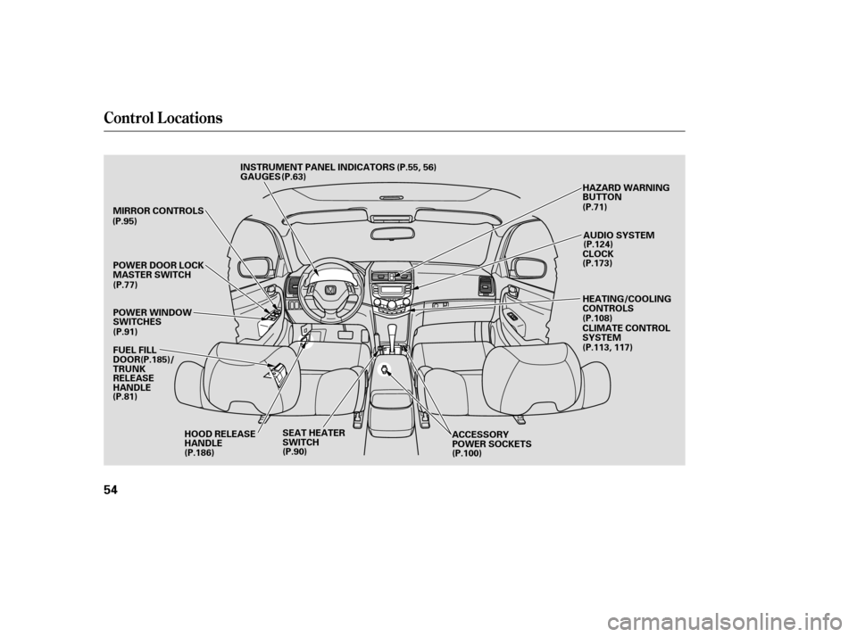 HONDA ACCORD COUPE 2007 CL7 / 7.G Owners Manual Control L ocations
54
MIRROR CONTROLS 
POWER WINDOW 
SWITCHESHOOD RELEASE
HANDLE AUDIO SYSTEM
POWER DOOR LOCK
MASTER SWITCH HAZARD WARNING
BUTTON
INSTRUMENT PANEL INDICATORS 
GAUGES
ACCESSORY 
POWER S