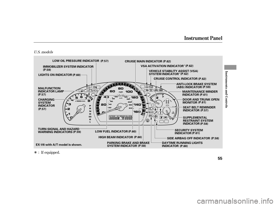 HONDA ACCORD COUPE 2007 CL7 / 7.G Owners Manual Î
Î
Î If equipped.
:
U.S. models
Instrument Panel
Inst rument s and Cont rols
55
LOW OIL PRESSURE INDICATOR
CRUISE MAIN INDICATOR
VSA ACTIVATION INDICATOR
VEHICLE STABILITY ASSIST (VSA) 
SYSTEM 
