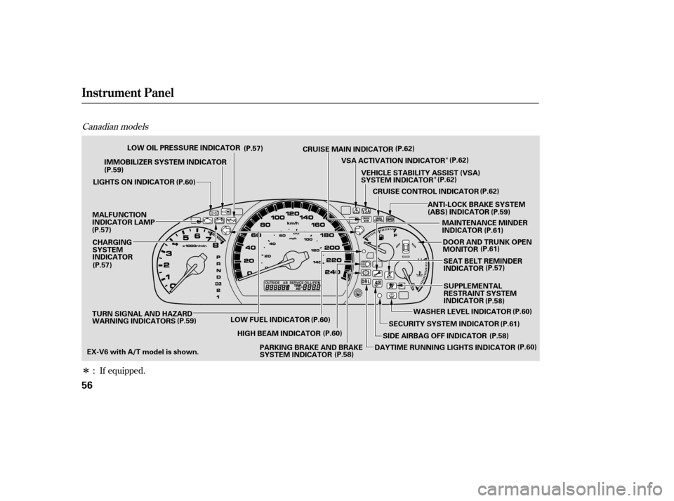 HONDA ACCORD COUPE 2007 CL7 / 7.G Owners Manual ÎÎ
Î
If equipped.
:
Canadian models
Instrument Panel
56
LOW OIL PRESSURE INDICATOR
CRUISE MAIN INDICATOR
VEHICLE STABILITY ASSIST (VSA) 
SYSTEM INDICATORCRUISE CONTROL INDICATOR
ANTI-LOCK BRAKE 