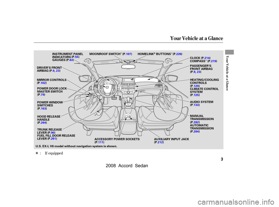 HONDA ACCORD COUPE 2008 8.G Owners Manual 
Î
Î
Î
Î
If equipped
:
Your Vehicle at a Glance
Your Vehicle at a Glance
3
POWER DOOR LOCK
MASTER SWITCH
MIRROR CONTROLS
(P.102)
(P.79)
(P.103) CLOCK
COMPASS
PASSENGER’S
FRONT AIRBAG
(P.107)