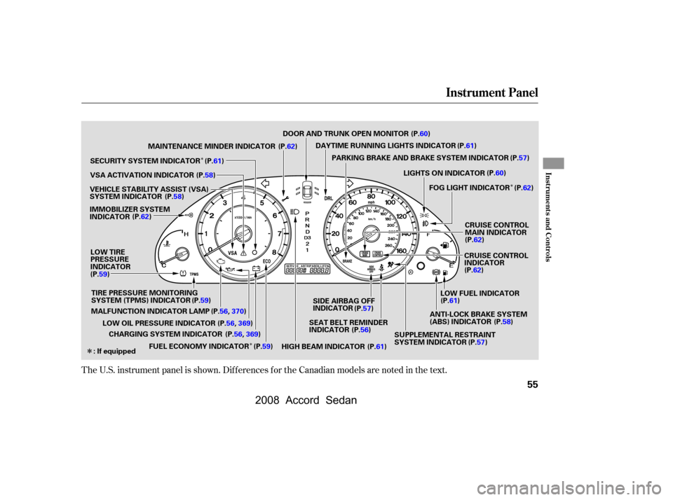 HONDA ACCORD COUPE 2008 8.G Owners Manual 
Î
ÎÎ
Î
The U.S. instrument panel is shown. Dif f erences f or the Canadian models are noted in the text.
Instrument Panel
Inst rument s and Cont rols
55
(P.57) (P.62)
: If equipped LOW FUEL I