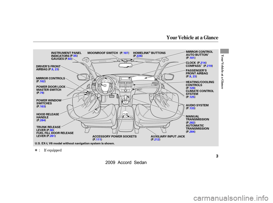 HONDA ACCORD COUPE 2009 8.G Owners Manual 
Î
ÎÎÎ
Î
If equipped
:
Your Vehicle at a Glance
Your Vehicle at a Glance
3
POWER DOOR LOCK
MASTER SWITCH
MIRROR CONTROLS
(P.102)
(P.79)
(P.103) (P.107)
INSTRUMENT PANEL
INDICATORS MOONROOF SWI