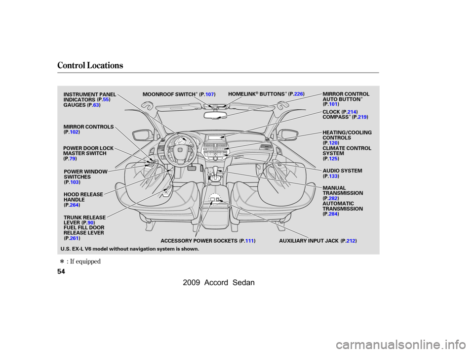 HONDA ACCORD COUPE 2009 8.G Workshop Manual Î
ÎÎ
ÎÎ
If equipped
:
Control L ocations
54
MIRROR CONTROLS
CLIMATE CONTROL 
SYSTEM 
HEATING/COOLING 
CONTROLS
POWER DOOR LOCK
MASTER SWITCH
POWER WINDOW
SWITCHES
TRUNK RELEASE
LEVER AUTOMAT