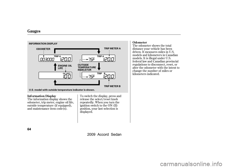 HONDA ACCORD COUPE 2009 8.G Owners Manual The odometer shows the total 
distance your vehicle has been
driven. It measures miles in U.S.
models and kilometers in Canadian
models. It is illegal under U.S.
federal law and Canadian provincial
re