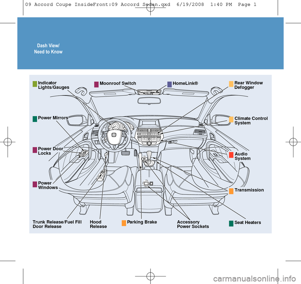 HONDA ACCORD COUPE 2009 8.G Quick Guide Dash View/
Need to Know
Hood
Release
Trunk Release/Fuel Fill
Door Release Accessory 
Power Sockets
Moonroof Switch
Power Mirrors
Indicator
Lights/GaugesHomeLink®Rear Window
Defogger
Climate Control
S