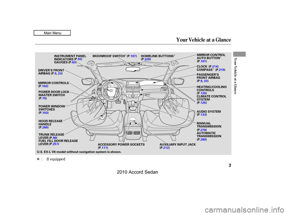 HONDA ACCORD COUPE 2010 8.G Owners Manual Î
ÎÎ
Î
Î
If equipped:
Your Vehicle at a Glance
Your Vehicle at a Glance
3
POWER DOOR LOCK MASTER SWITCH
MIRROR CONTROLS (P.102)
(P.79)
(P.103)
(P.107)INSTRUMENT PANEL INDICATORSMOONROOF SWIT