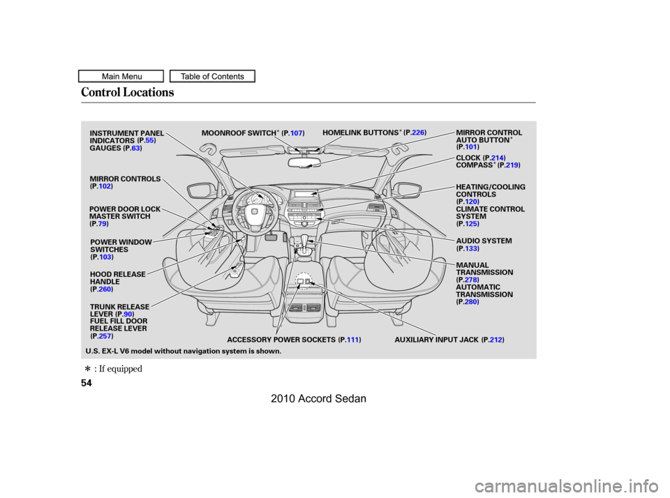 HONDA ACCORD COUPE 2010 8.G Workshop Manual Î
Î
Î
ÎÎ
If equipped:
Control L ocations
54
MIRROR CONTROLS
CLIMATE CONTROL SYSTEM 
HEATING/COOLING CONTROLS
POWER DOOR LOCKMASTER SWITCH
POWER WINDOWSWITCHES
TRUNK RELEASELEVER
AUTOMATICTRA