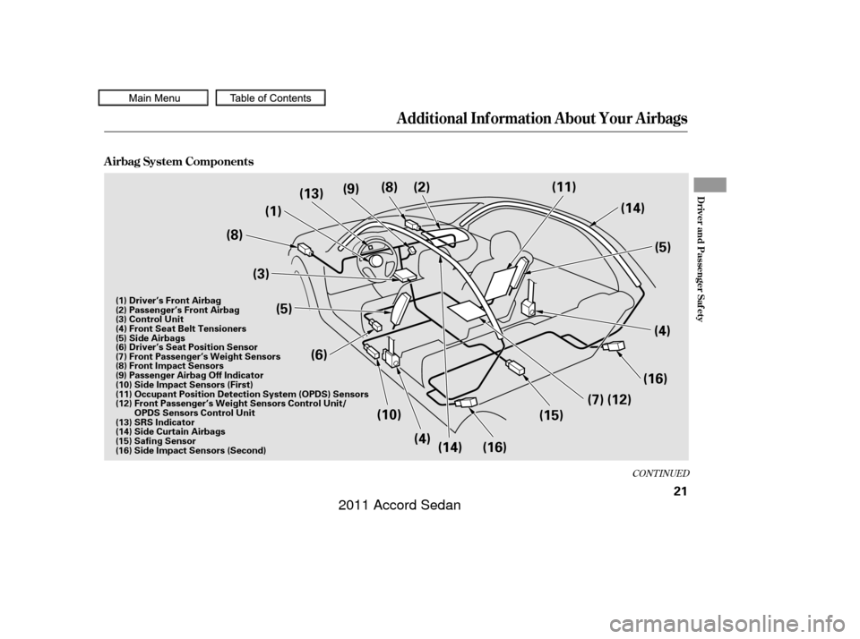 HONDA ACCORD COUPE 2011 8.G Owners Manual CONT INUED
Additional Inf ormation About Your Airbags
A irbag System Components
Driver and Passenger Saf ety
21
(7) (12)
(6)
(8)
(2)
(10)
(13)
(9)
(8)
(14)
(4) (15)(4)
(5)
(14)
(11)
(1)
(3) (5)
(16)(1 HONDA ACCORD COUPE 2011 8.G Owners Manual CONT INUED
Additional Inf ormation About Your Airbags
A irbag System Components
Driver and Passenger Saf ety
21
(7) (12)
(6)
(8)
(2)
(10)
(13)
(9)
(8)
(14)
(4) (15)(4)
(5)
(14)
(11)
(1)
(3) (5)
(16)(1
