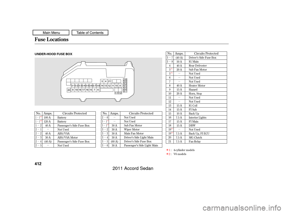 HONDA ACCORD COUPE 2011 8.G Owners Manual µ
µ
µ
µ
µ
µ
µ
µ µ
µ
µ
µ
µ
µ
Î
Î
Î
Î
Î
Î
µ
µ
µ
µ µ
µ
µ
µ
µ
µ
Î
Îµ
µ
µ
µÎ
Î
Circuits Protected No.
Circuits Protected
Circuits