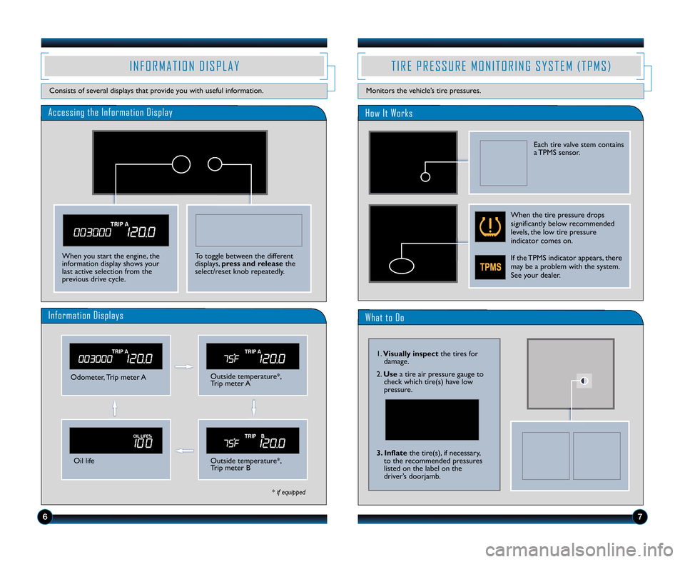 HONDA ACCORD SEDAN 2011 8.G Technology Reference Guide What to Do
Accessing the Information DisplayHow It Works
Odometer\b Trip meter AOutside temperature*\b
Trip meter A
Oil lifeOutside temperature*\b
Trip meter B
Information Displays
* if equipped
I N F